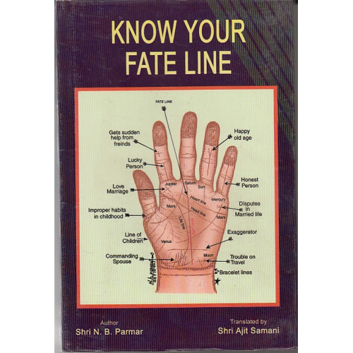 KNOW YOUR FATE LINE(ENGLISH)