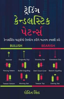 TRADING CANDLESTICK PATTERNS